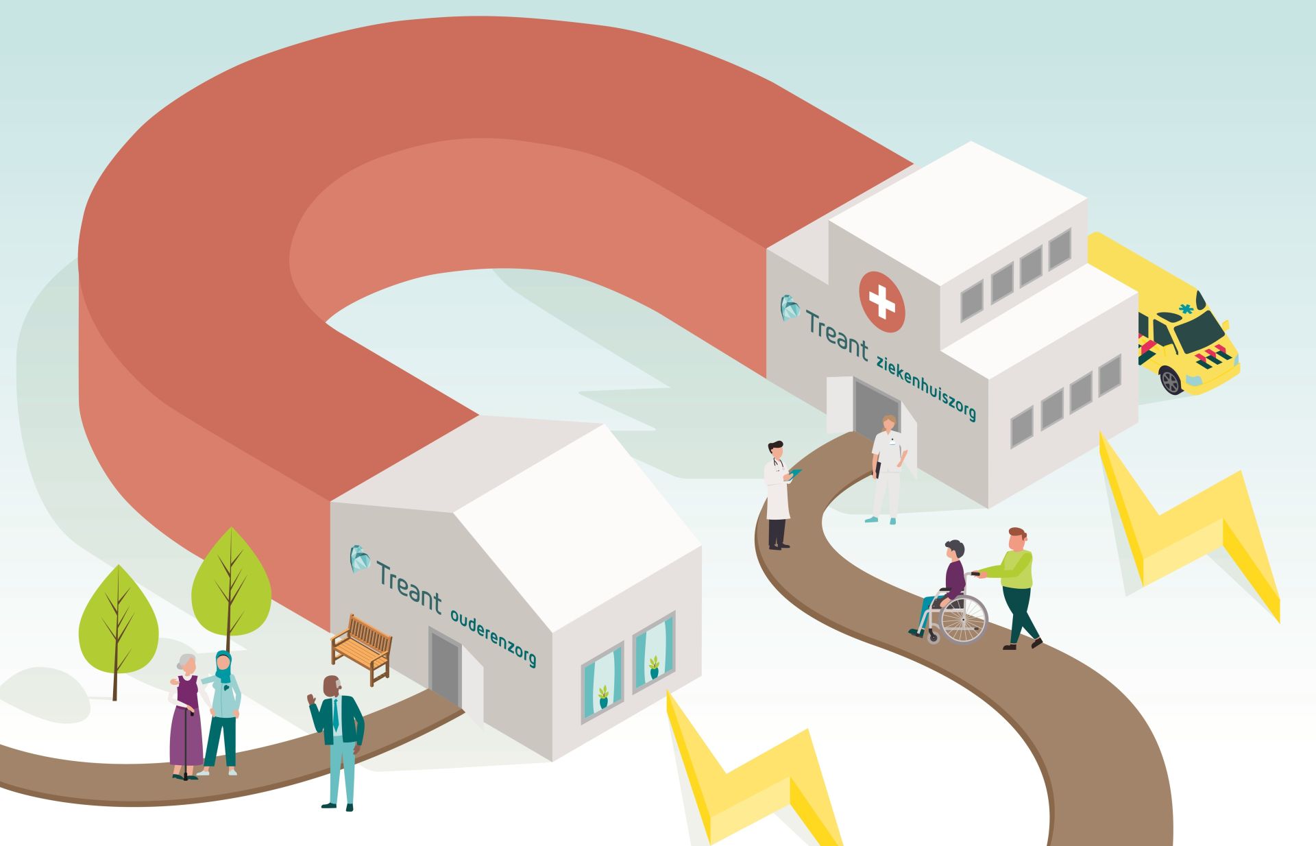 Een tekening van een magneet met een ouderenzorg- en ziekenhuiszorggebouw